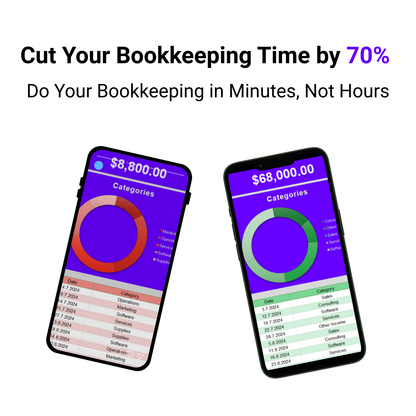 Yesera The Stress-Free Bookkeeping Spreadsheet for Small Businesses
